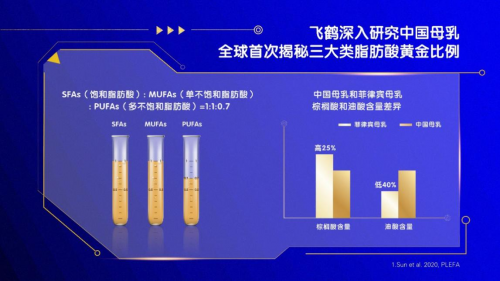 12年浴火重生，國(guó)產(chǎn)奶粉重構(gòu)市場(chǎng)格局
