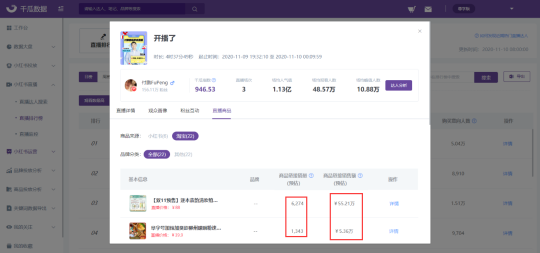 小紅書(shū)品牌營(yíng)錨???