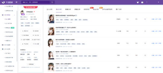 3億流量背后，2021年小紅書品牌硬核營銷的三板斧