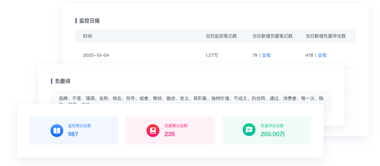 3億流量背后，2021年小紅書品牌硬核營銷的三板斧