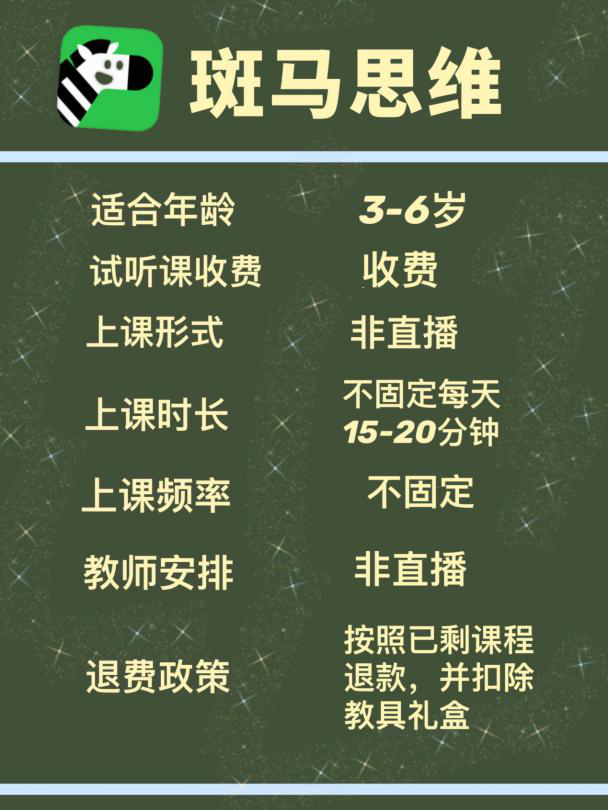 家長輔導(dǎo)數(shù)學(xué)難??？四選一我pick豌豆思維