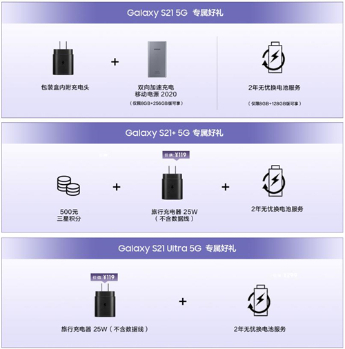三星Galaxy S21 5G系列：選對(duì)專業(yè)工具，拍視頻很省心