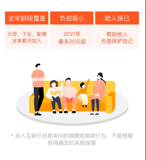 女子三年堅持捐助八百余人 病來兇險獲38.5萬實現(xiàn)零自費(fèi)