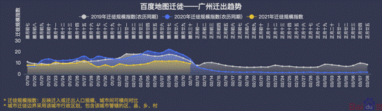 就地過年花樣多，百度地圖顯示北京多個市屬公園迎客流小高峰
