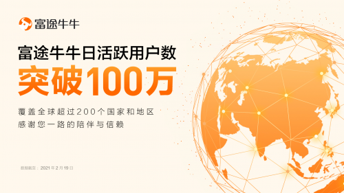 富途牛牛日活躍用戶數(shù)破100萬，美港股龍頭社區(qū)地位進(jìn)一步加強(qiáng)