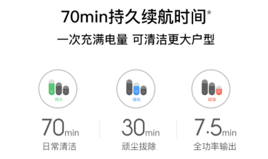 追覓科技新品T20無線吸塵器上線，性能全面升級