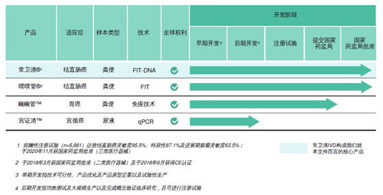 老虎證券ESOP: 上市首日漲超200%！牛年第一股如何成就億萬(wàn)富翁