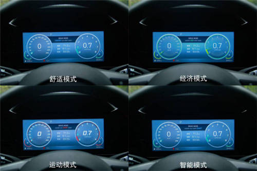 跨入30歲，北京現(xiàn)代伊蘭特將樹立A級(jí)轎車新標(biāo)桿？試駕來看