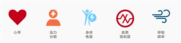 春意來(lái)襲，GARMIN LILY記錄滿“電”開場(chǎng)