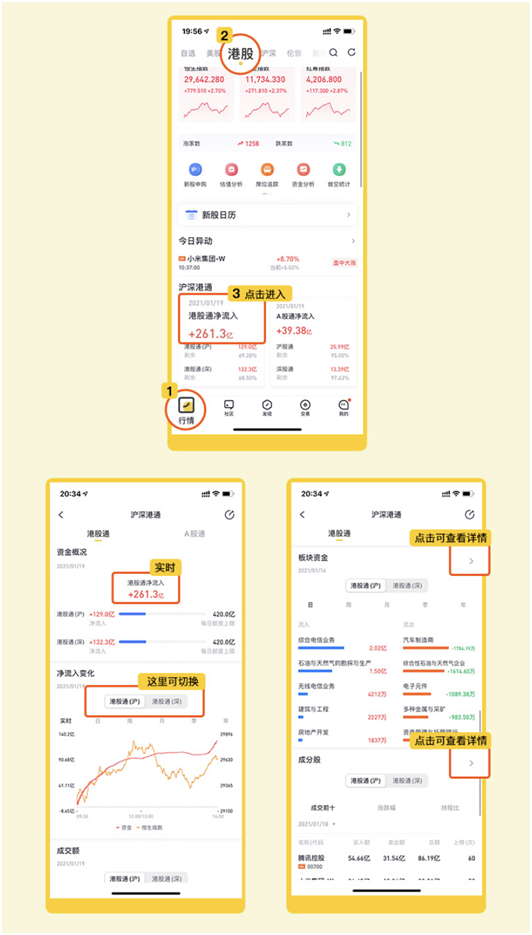 老虎證券：提高印花稅稅率，對(duì)港股潛在影響有多大？