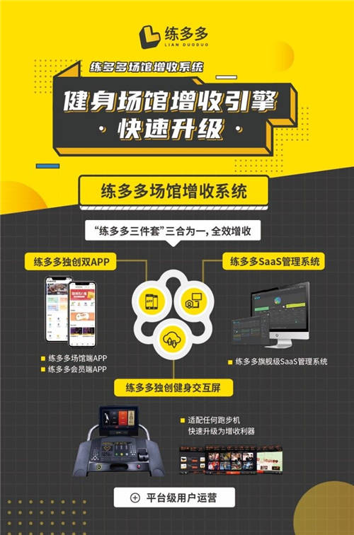 健身房管理系統(tǒng)如何選擇？練多多賦能健身場館升級煥新
