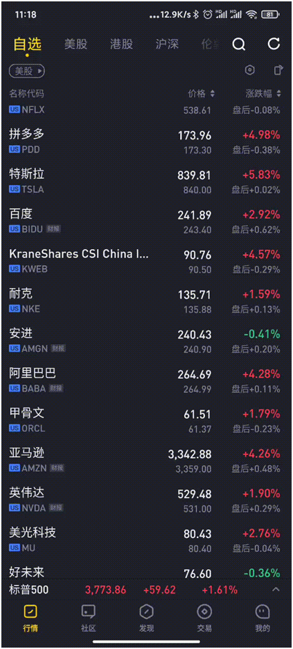 老虎證券期權(quán)分析再添新功能——期權(quán)異動幫你第一時間捕捉投資機會