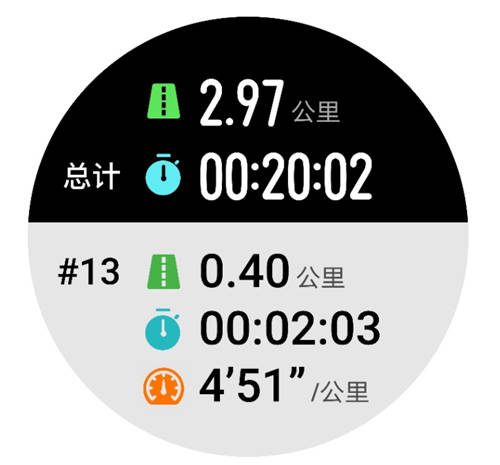 堅(jiān)持跑步卻沒(méi)有效果？戴上HUAWEI WATCH GT 2 Pro，助你輕松達(dá)標(biāo)
