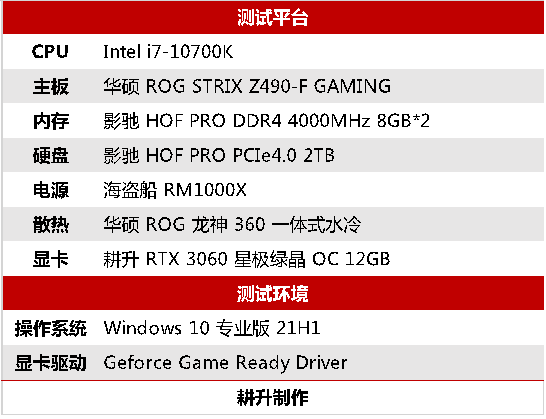 耕升芯寵入門必備，RTX 3060 正式解禁