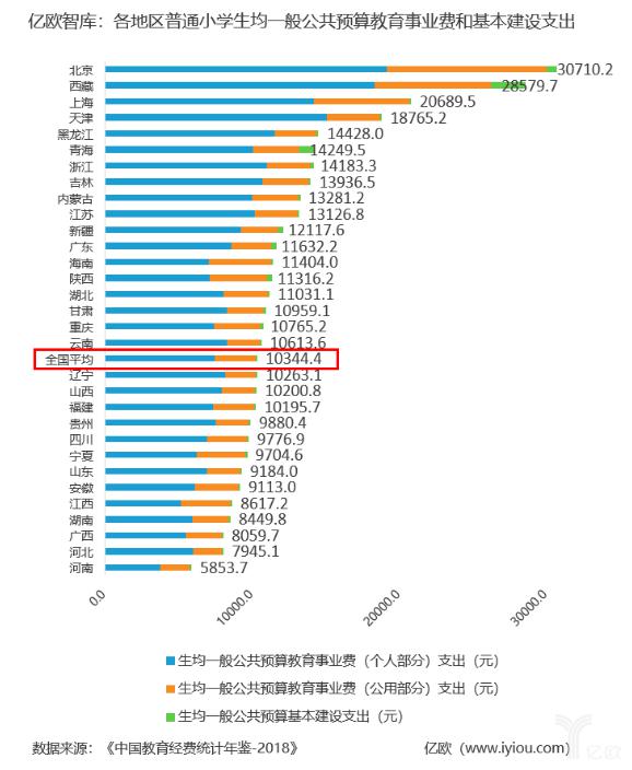 雙師直播課堂走進(jìn)千家萬(wàn)戶，讀書郎網(wǎng)校免費(fèi)輔導(dǎo)助力孩子成才
