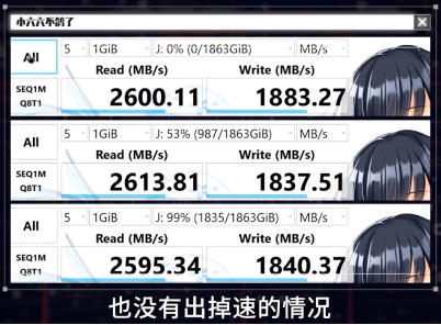 選對了硬盤，才能讓你的視頻剪輯電腦如虎添翼