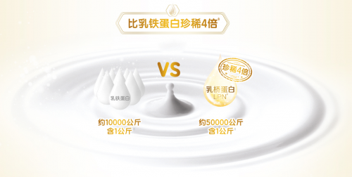 深剖乳橋蛋白奶粉，get寶寶成長(zhǎng)通關(guān)秘鑰！