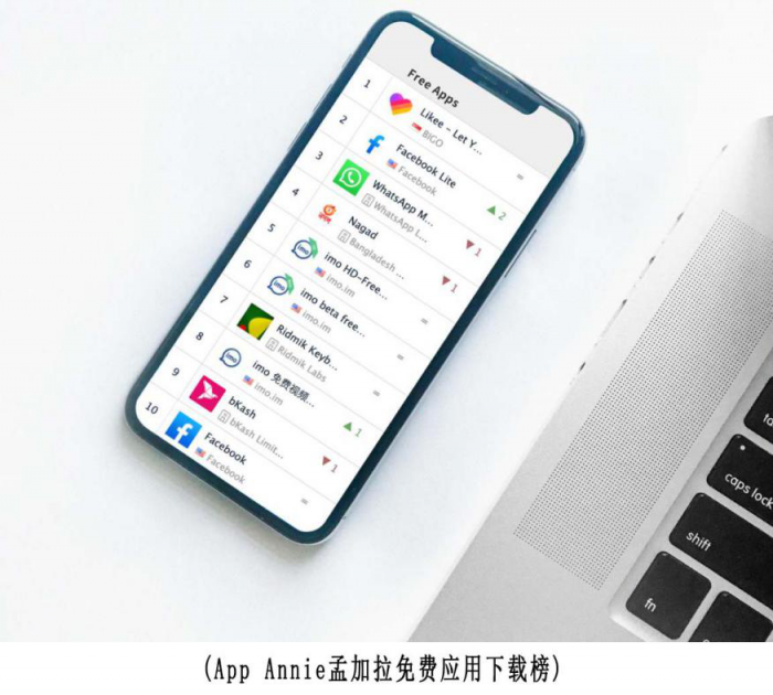 女星狂攬百萬粉絲，BIGO短視頻成民眾逐夢平臺