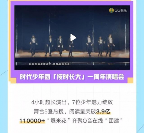 QQ音樂多元互動live打動年輕的心跳，打造追星潮流新體驗(yàn)