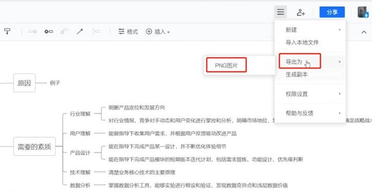 騰訊文檔攜手ProcessOn推出思維導圖和流程圖功能，讓文檔邏輯更清晰