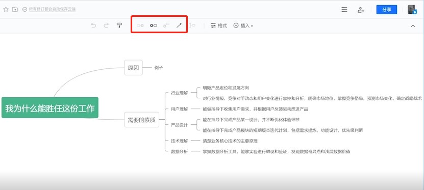 騰訊文檔攜手ProcessOn推出思維導圖和流程圖功能，讓文檔邏輯更清晰