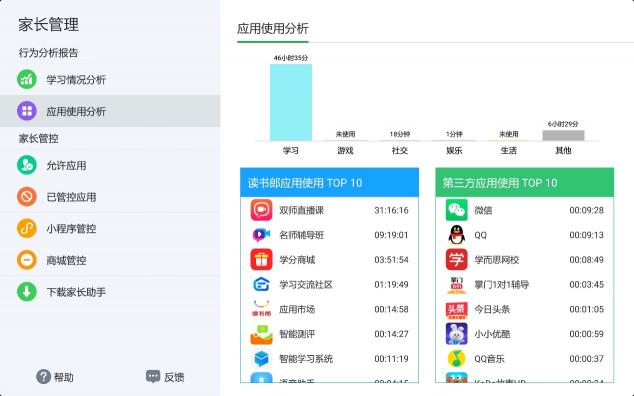 讀書郎：潛心耕耘22載，用堅守點亮教育之光