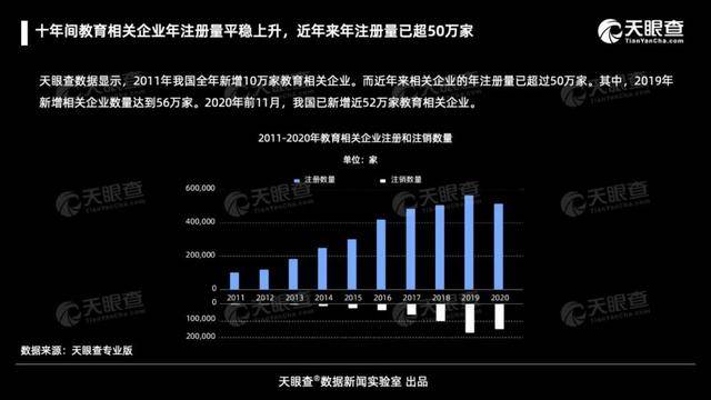 讀書郎：潛心耕耘22載，用堅守點亮教育之光