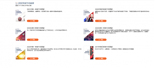 ATFX會員中心2.0：功能迭代優(yōu)化，只為更好地服務(wù)于您