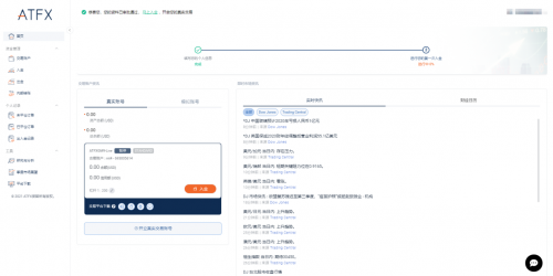 ATFX會員中心2.0：功能迭代優(yōu)化，只為更好地服務(wù)于您