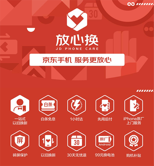 開年新機(jī)潮的又一張王炸，realme GT京東開啟預(yù)售