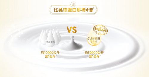 乳橋蛋白LPN奶粉，初春激發(fā)寶寶保護(hù)力助寶寶好成長(zhǎng)