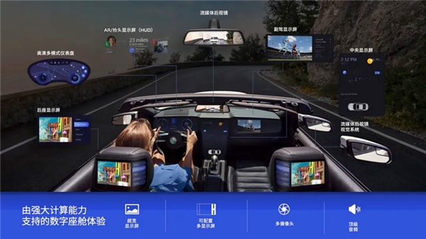 高通第4代驍龍汽車數(shù)字座艙平臺，重新定義5G時代出行體驗