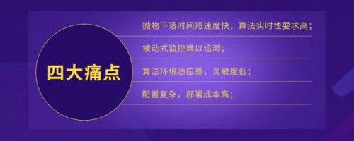 重磅｜小視科技高空拋物智能監(jiān)測解決方案正式發(fā)布！