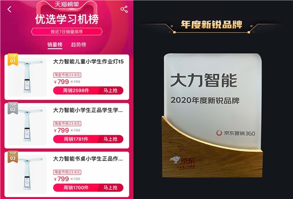 教育硬件發(fā)展進(jìn)入快車道，大力智能作業(yè)燈何以成為品類贏家？