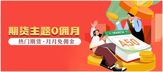 老虎證券：趁著調(diào)整做多中國(guó)！老虎送你一整月的A50期貨免傭卡