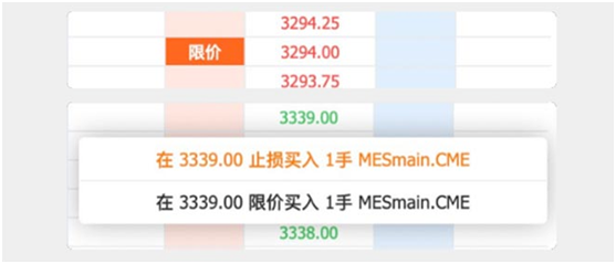 老虎證券：趁著調(diào)整做多中國(guó)！老虎送你一整月的A50期貨免傭卡