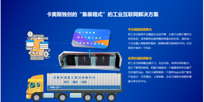 產(chǎn)研一體，打造工業(yè)互聯(lián)網(wǎng)“技術(shù)引擎”！卡奧斯助力科技強(qiáng)國建設(shè)