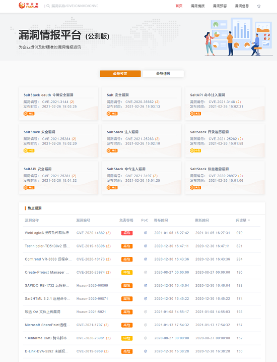 華云安發(fā)布“漏洞情報平臺”，升級漏洞應(yīng)急能力
