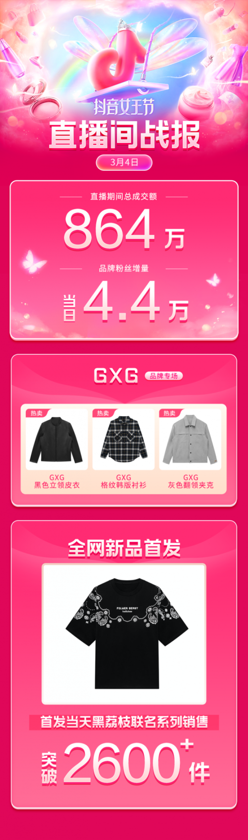 GMV突破136億，抖音女王節(jié)圓滿收官