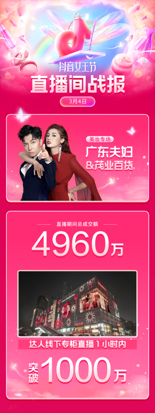 GMV突破136億，抖音女王節(jié)圓滿收官