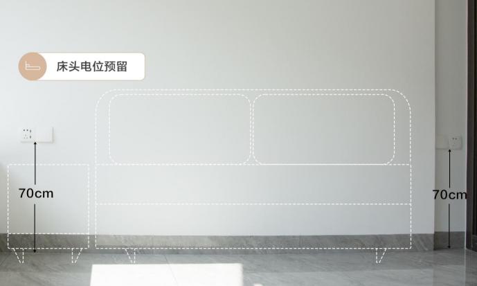 羅格朗未萊系列開關(guān)上墻，全屋開關(guān)插座該這么布局