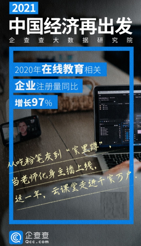 在線教育上榜2020火熱“新經(jīng)濟(jì)”，阿卡索憑精細(xì)化運(yùn)營獲得用戶認(rèn)可