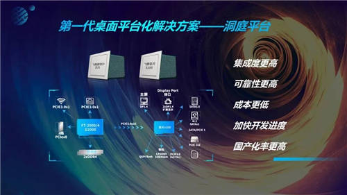 學習踐行“兩會”精神，十年磨一劍，聚勢共飛騰