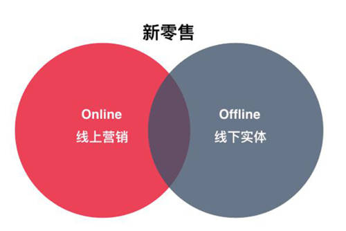 投5萬元開一家凈水器專賣店靠譜嗎？