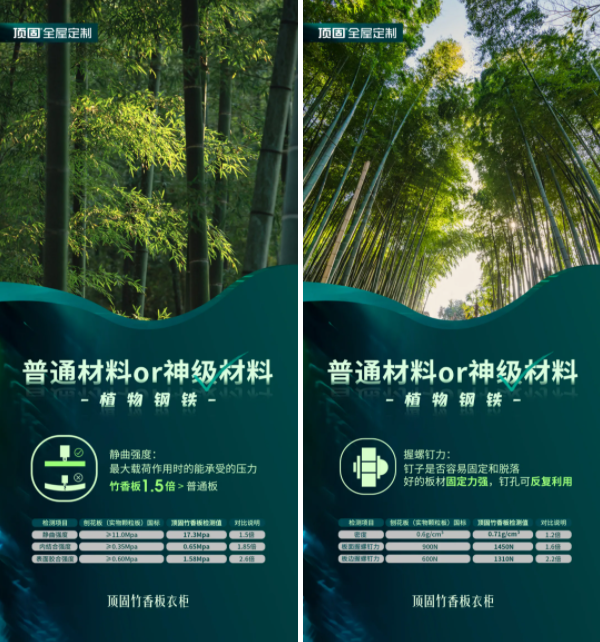 為什么要買頂固竹香板衣柜？
