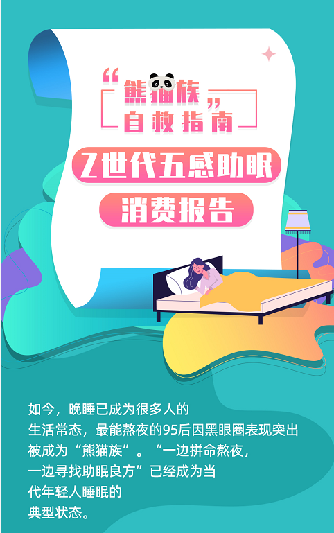 如何睡得更好？京東大數(shù)據(jù)揭示Z世代五感助眠消費(fèi)趨勢(shì)