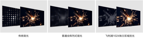 璀璨畫質(zhì)全面進階，飛利浦首款MiniLED系列電視耀目上市