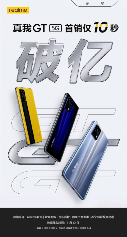 3299元就能買12+256GB的驍龍888旗艦realme真我手機品牌值嗎？