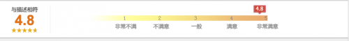 3299元就能買12+256GB的驍龍888旗艦realme真我手機品牌值嗎？