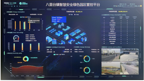 碳中和元年，工業(yè)互聯(lián)網(wǎng)助力！卡奧斯賦能打造全球首個(gè)碳中和“燈塔基地”